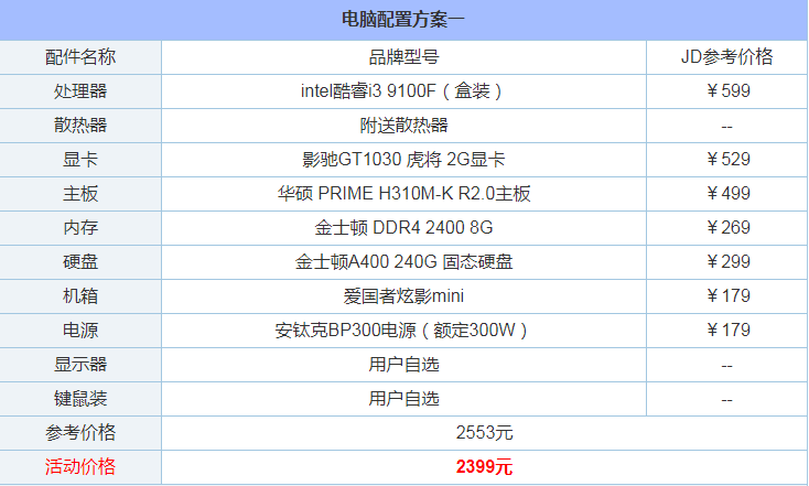 長沙組裝電腦配置推薦