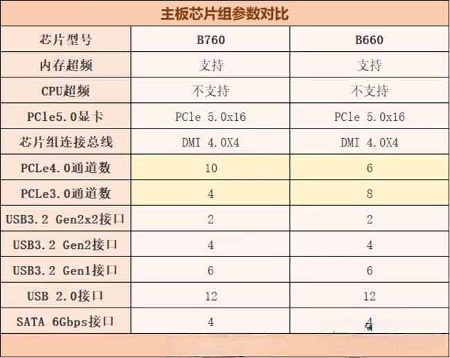 長(zhǎng)沙組裝電腦 長(zhǎng)沙國(guó)儲(chǔ)電腦組裝 長(zhǎng)沙德思勤組裝電腦